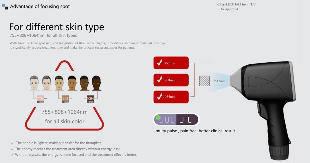 t5pro portable diode laser hair removal machine1200w