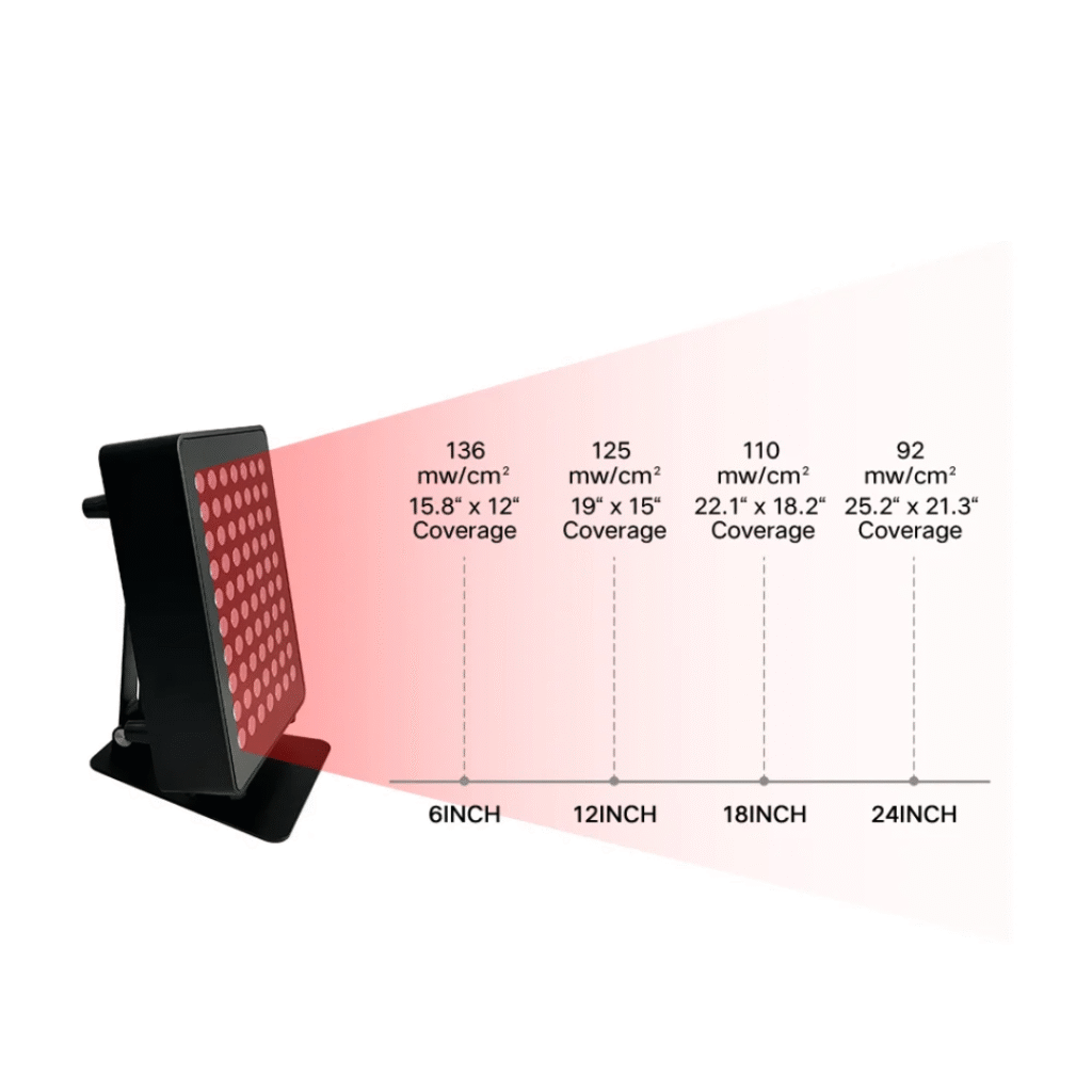 300w half body red & near infrared light therapy panel (70 leds)