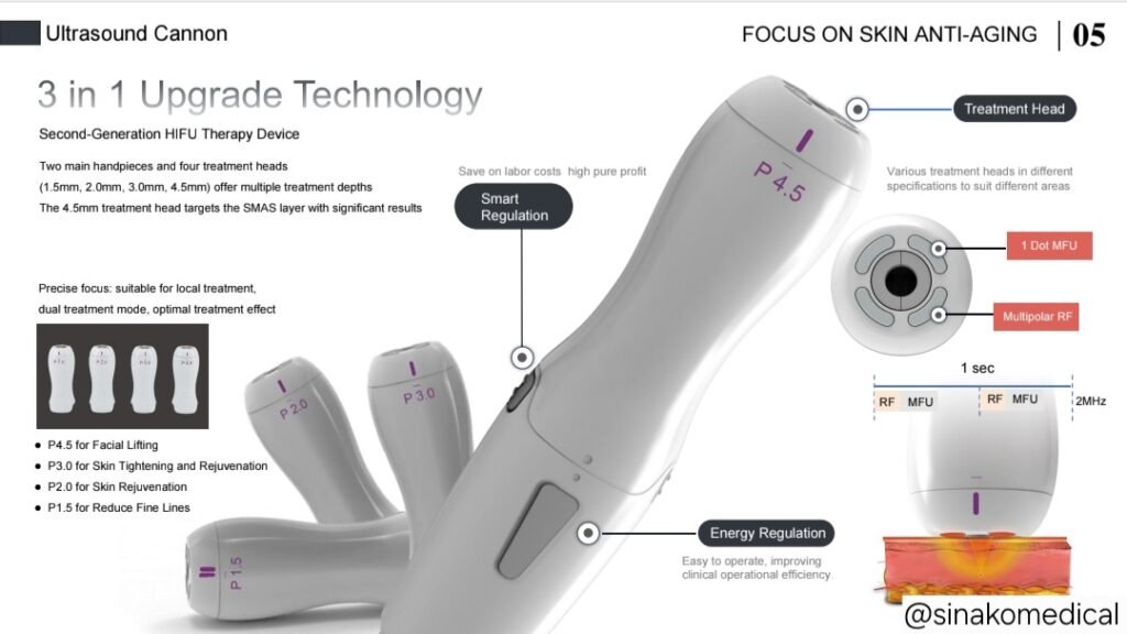 portable 3 in 1 hifu machine | face lifting, skin tightening & body contouring
