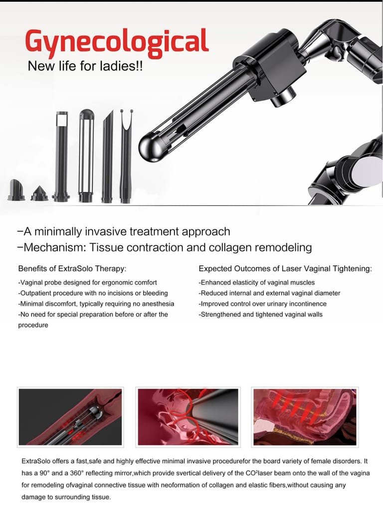 digital co₂ fractional laser machine – model l300 | 3 in 1 facial, gynecological & surgical treatments