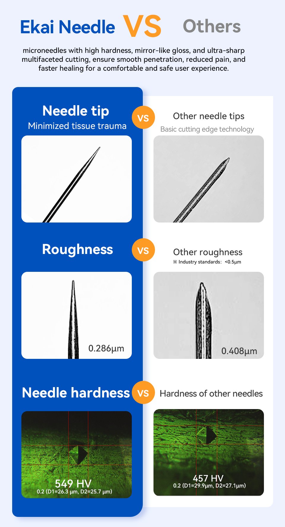 dr pen a20 wireless microneedling pen – advanced dermapen for skin rejuvenation