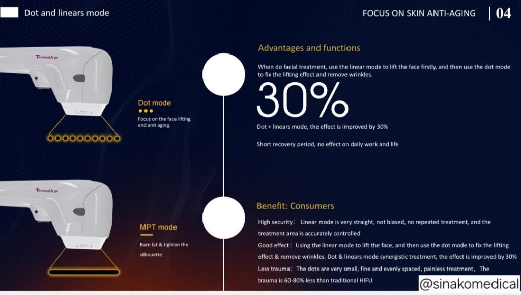 portable 3 in 1 hifu machine | face lifting, skin tightening & body contouring