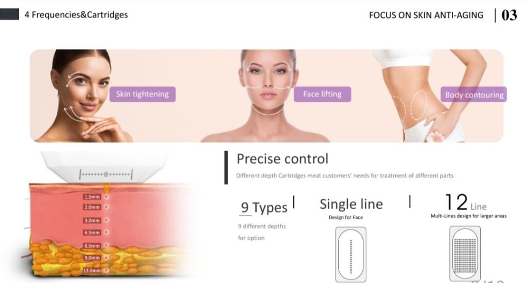 portable 3 in 1 hifu machine | face lifting, skin tightening & body contouring