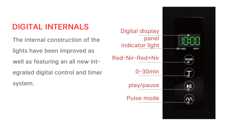 1500w full body red & near infrared light therapy panel (300 leds)