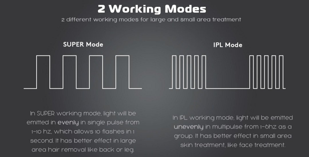 apl1a professional ipl hair removal & skin rejuvenation system