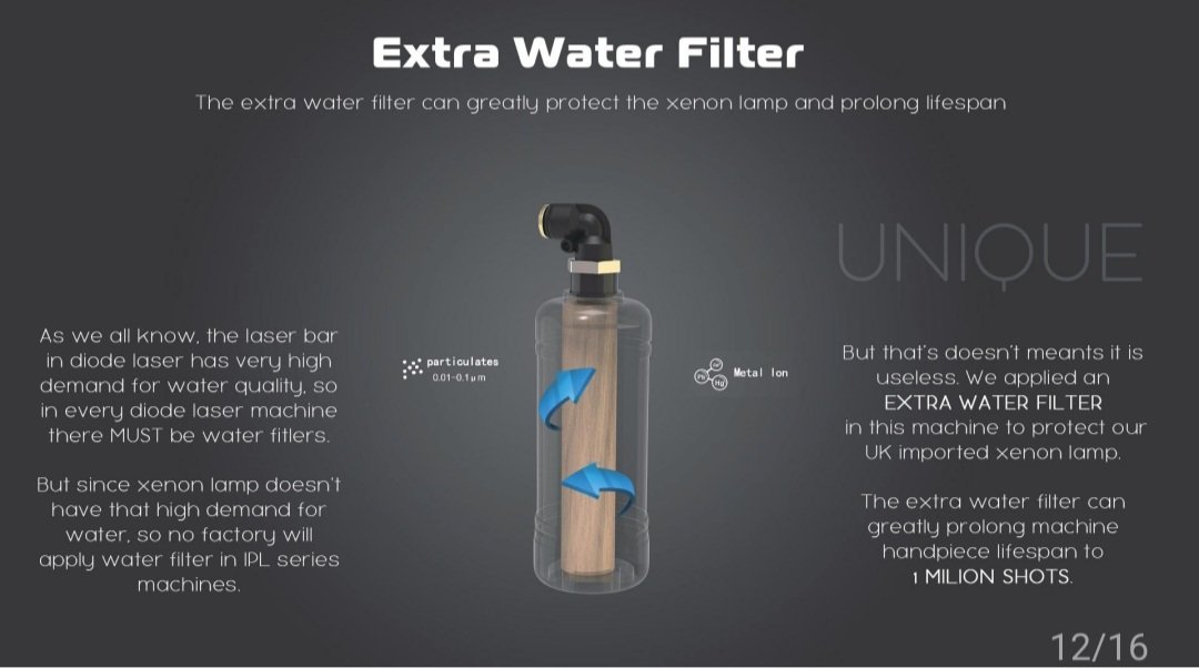 apl1a professional ipl hair removal & skin rejuvenation system