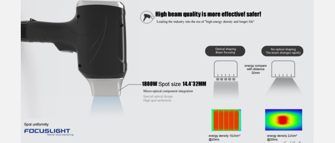 t8pro diode laser hair removal machine – professional & medical grade