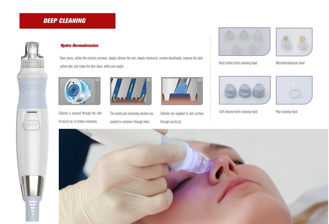 Hydrafacial machine for aesthetic clinics offering deep cleansing and skin rejuvenation treatments