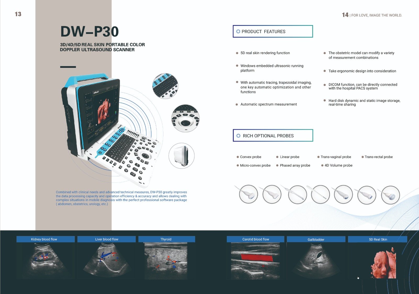 Medical Ultrasound Machine