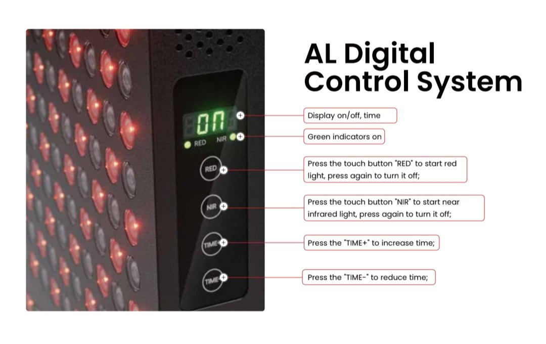 red light therapy panel with multi wavelength technology