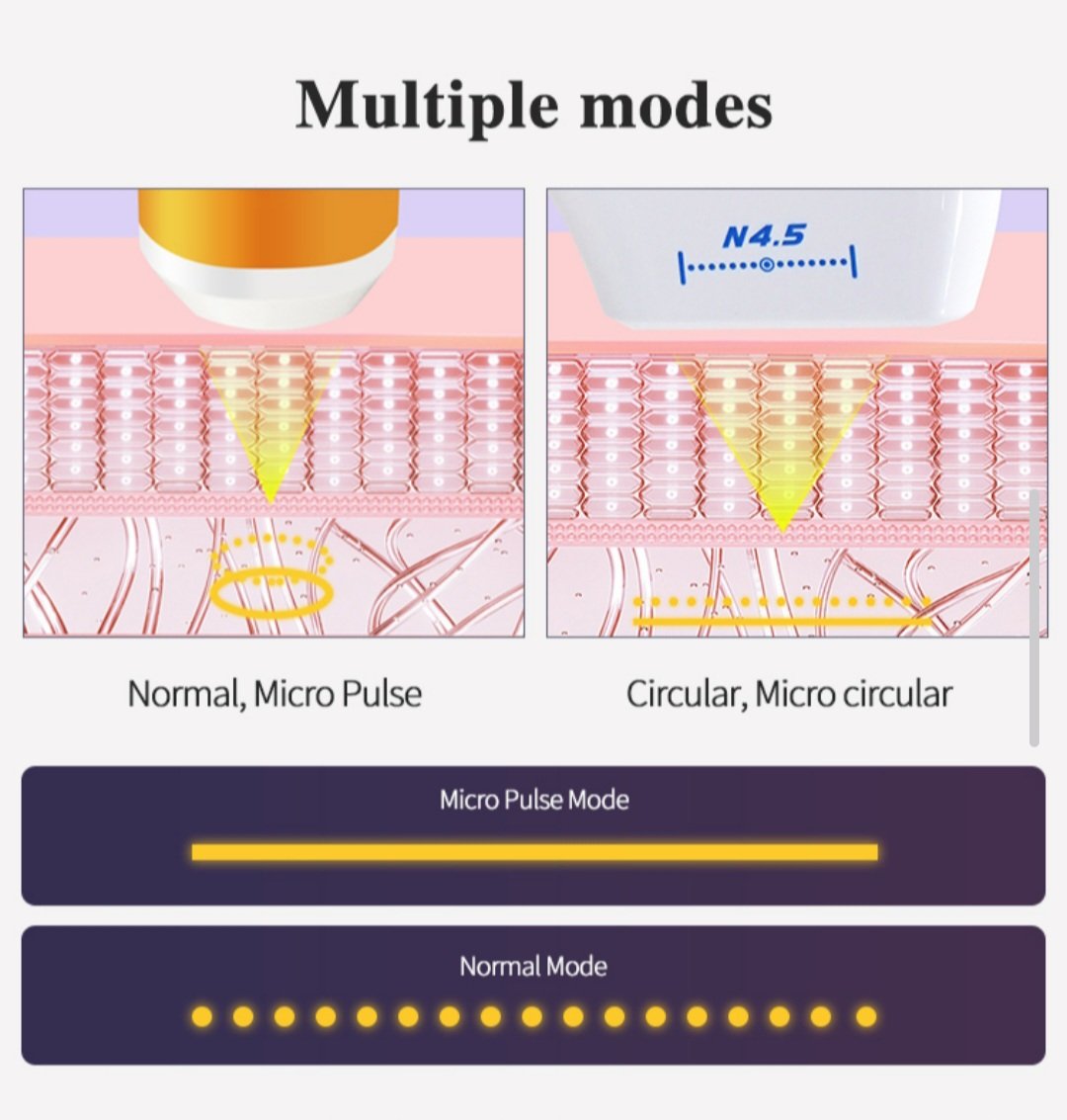 Hifu + Microneedle RF