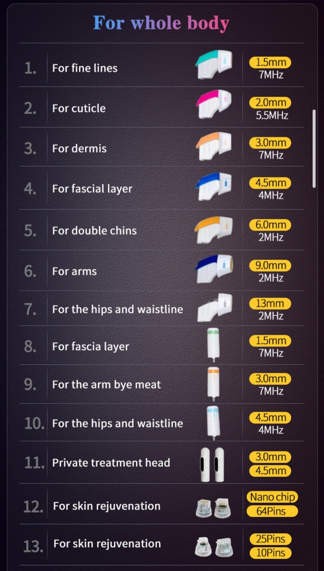 Whole body treatment hifu machine