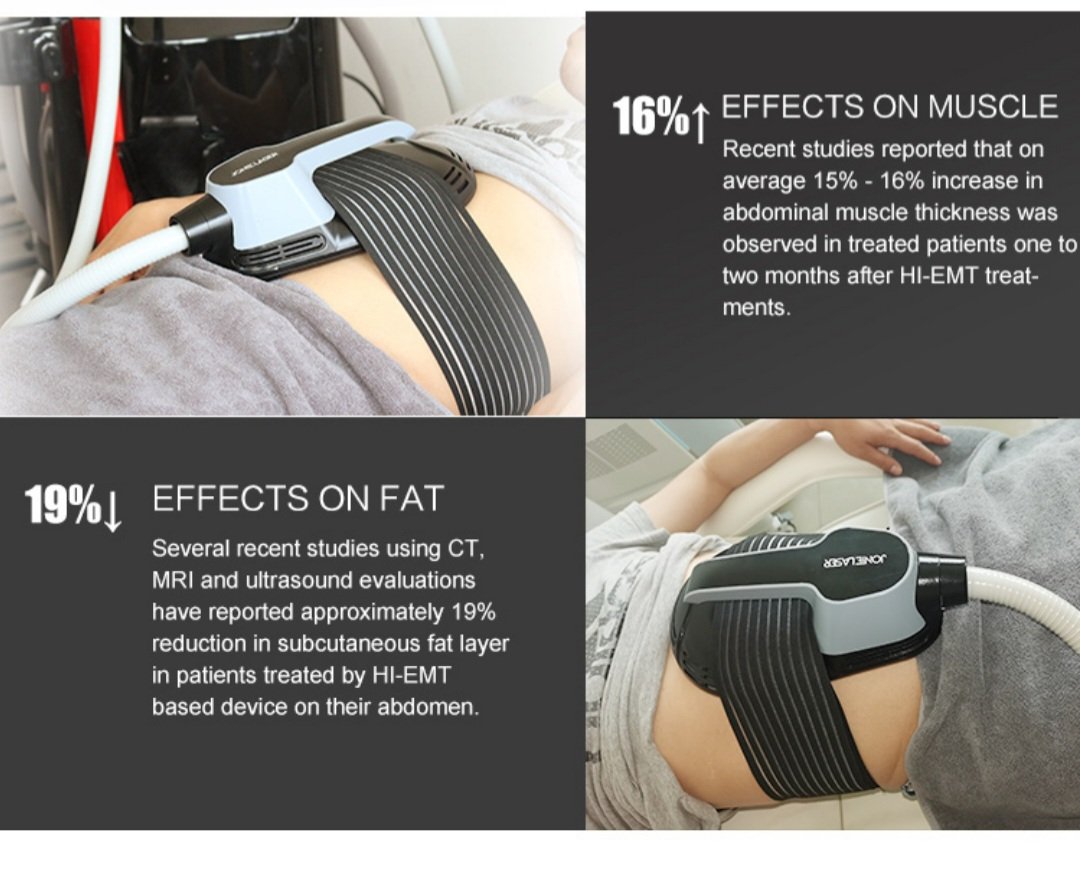 Body sculpting equipment designed for aesthetic and wellness clinics